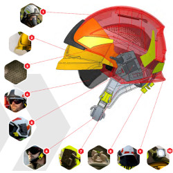 Casco antincendio Vulcan NEO - Tipo B