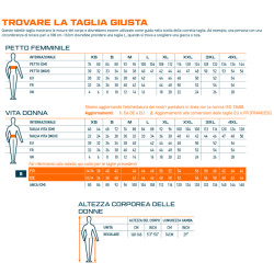 Portwest BX321 - Pantaloni modulari 3 in 1